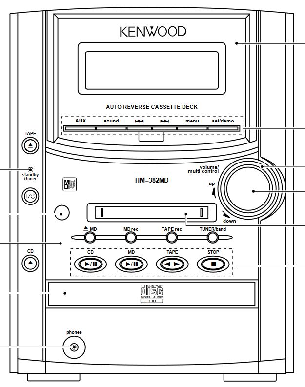 kenwood_rxd-m32md.jpg kenwood_rxd-m32md.jpg